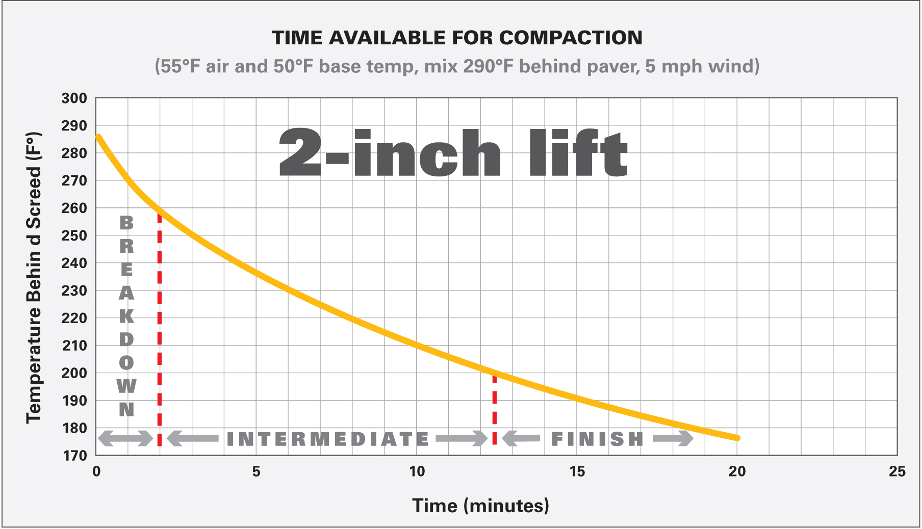 asphaltpro-magazine-asphaltpro-magazine-maintain-quality-in-cooler