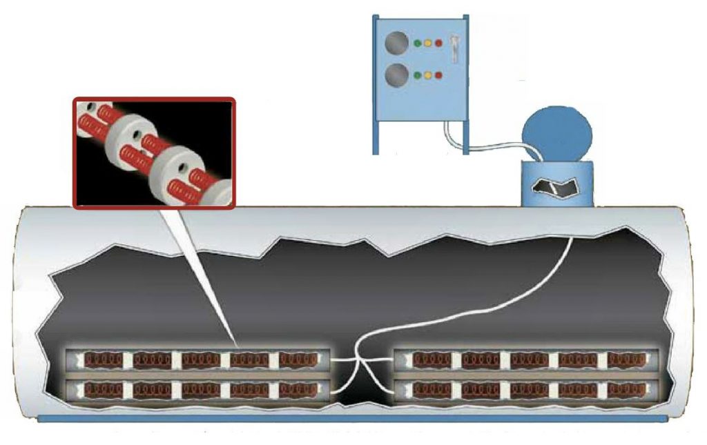 The heating elements may be dropped in through the tank’s manhole. Holes may already exist in the baffles, or they may need to be drilled to allow the heaters to rest fully along the length of the tank. A hole may be drilled for the conduit from the top of the tank, or the conduit can exit the tank through the manhole.